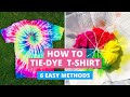 Understanding the Video Tutorial