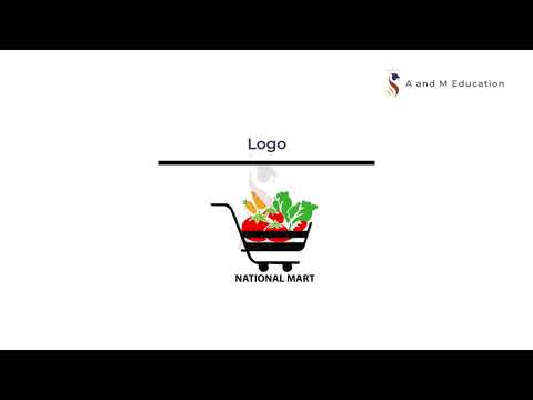 Nidhi Bangera Portfolio | Graphic Design Courses | A...