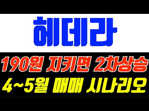 헤데라 190원 지키면 2차상승 4~5월 매매 시나리오 #헤데라 #헤데라코인 #헤데라분석 #헤데라전망 #헤데라목표가 #헤데라차트