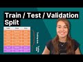 Machine Learning Model Evaluation Concepts