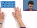 Systems of Equations Concepts
