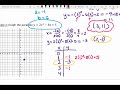 Understanding Quadratic Functions