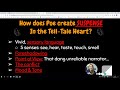Exploring Suspense in The Tell Tale Heart