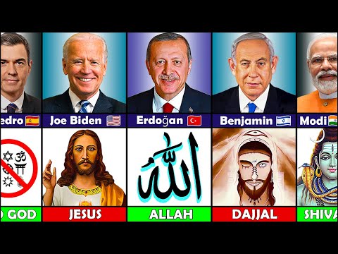 195 Countries State Leaders and Their GOD