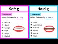 Understanding G Sounds and Rules