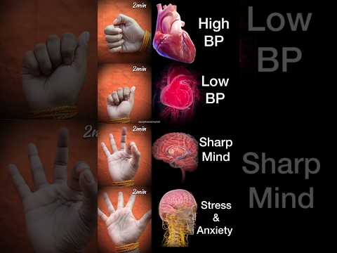 high BP, low BP, sharp mind stress & anxiety #yogafusionpriyanshi #youtubeshorts #yt #shorts #mudra