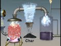Bio-Oil Processing Concepts