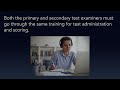 Understanding the Second Scoring Process