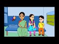 वीडियो ट्यूटोरियल क्विज