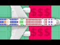 Airline Revenue and Seating Analysis