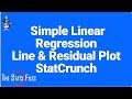 Understanding Regression Analysis Concepts
