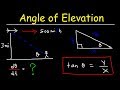 Trigonometry and Rates of Change