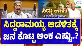LIVE | Siddaramaiah Legacy | DK Shivakumar Oath Ceremony | ರಾಜಕಾರಣಕ್ಕೆ ಸಿದ್ದು ಒಗ್ಗಟ್ಟಿನ ಸಂದೇಶ..!