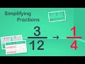 Simplifying Fractions Made Easy