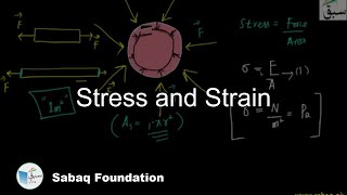 Stress and Strain