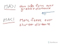 Mechanical Advantage and Efficiency Concepts