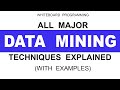 Data Mining Techniques and Applications