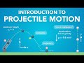 Projectile Motion Concepts
