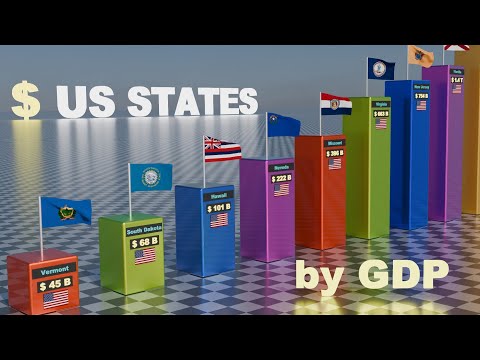 Richest US states 2024