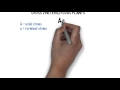 Exploring Genetics Vocabulary