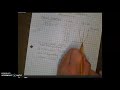 Key Features of Quadratic Functions Explained