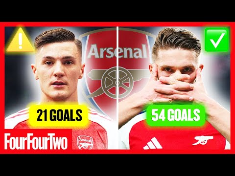 Šeško or Gyökeres: The transfer that could win Arsenal the Premier League