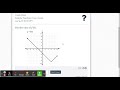Evaluating Functions from Graphs