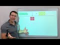 Solving Two-Step Equations