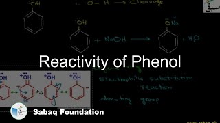 Reactivity of Phenol