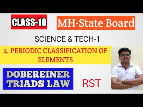 Class-10: Subject-science & Tech-part-1: Chap-2:...