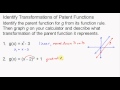 Understanding Parent Functions and Transformations