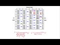 Codon Reading and Translation Concepts