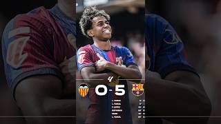 Barca Fan Reacts To FIVE STAR PERFORMANCE ⭐⚽ vs. Valencia #fcbarcelona #shorts