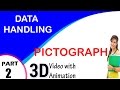 Understanding Pictographs and Their Uses