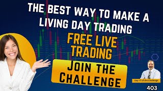 403: How Fast Do Pro Traders Really Trade Stocks?