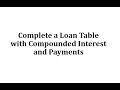 Understanding Loan Payments and Interest