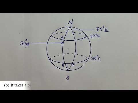 Earth Geometry Paper 1 || Time and Speed