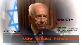 Deception Analysis (Shimon Peres on Iran)