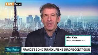 YouTube video thumbnail: France’s Debt Strain Raises Contagion Concerns