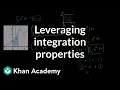 Understanding Definite Integrals and Their Properties