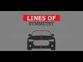 Identifying Symmetry in Quadrilaterals