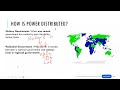Types of Government Systems