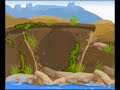 Primary Succession on Surtsey Island