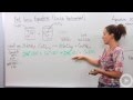 Chemical Reactions and Ionic Equations