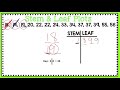 Exploring Stem and Leaf Plots in Upper Elementary Math