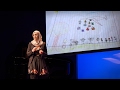 Impact of Armed Conflict on Families and Children