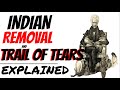 Native American History and Treaties