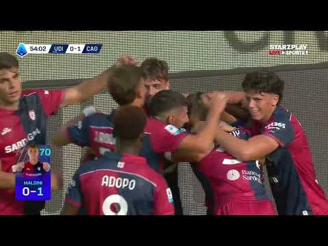Goal Daniel Maldini For Team Cagliari Against Udinese minute 54
