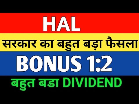 HAL LATEST NEWS | HAL NEWS TODAY | HINDUSTAN AERONAUTICS LTD | MARKET SUPPORT