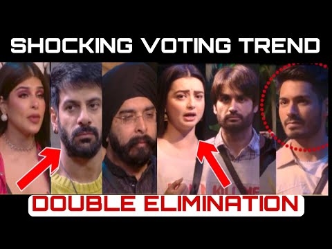 Bigg boss 18 latest voting trend double elimination vivian vs karan